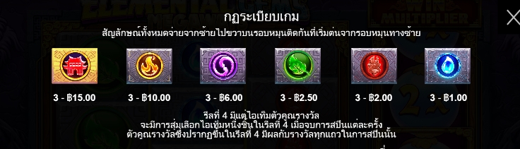 กฎระเบียบเกม PP SLOT Elemental Gems Megaways