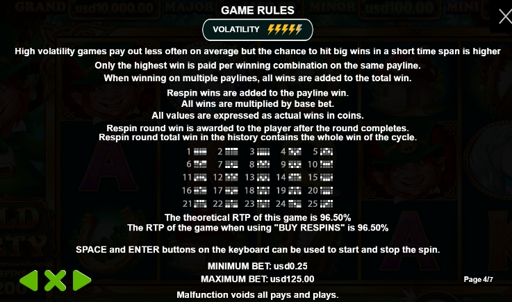 สรุปเกม สล็อต PP Gold Party