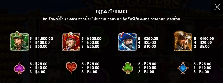 กฎระเบียบเกม PP SLOT Smugglers Cove