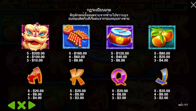 กฎระเบียบเกม PP SLOT Lucky New Year – Tiger Treasures
