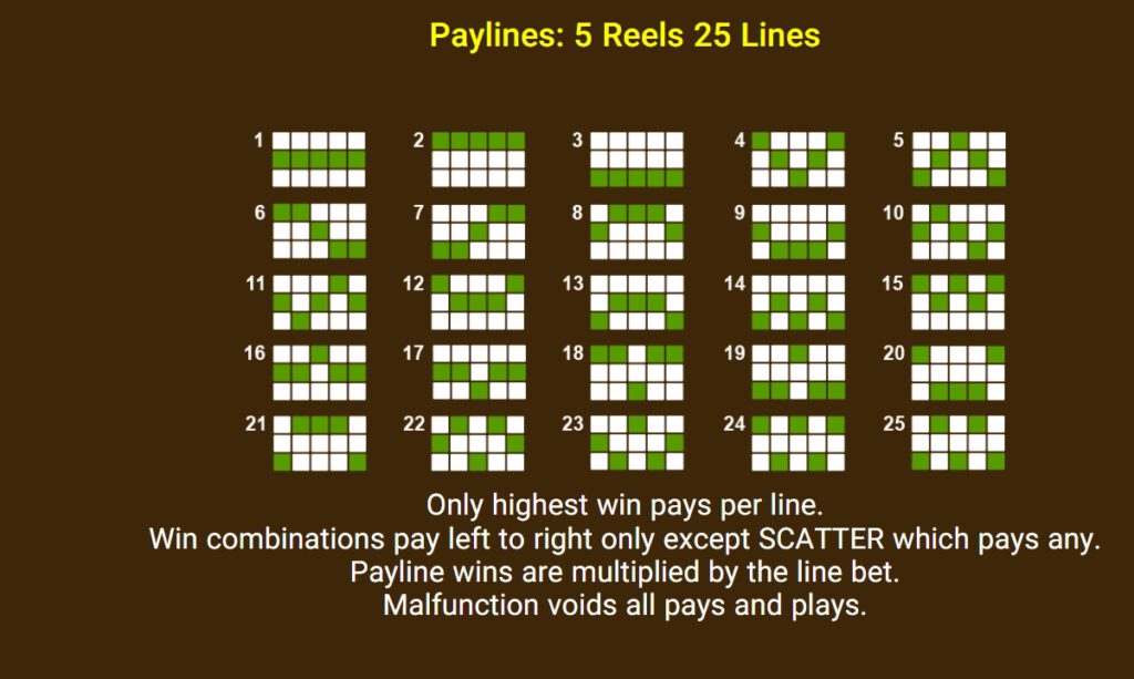 สัญลักษณ์ภายในสล็อต Spadegaming Spins Stone