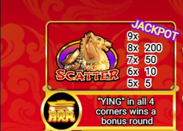 ฟีเจอร์พิเศษพิชิตโบนัสเกม Spadegaming ลัคกี้ สไตร์ค