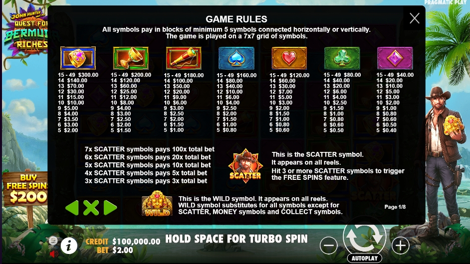 กฎระเบียบเกม PP SLOT John Hunter and the Quest for Bermuda Riches
