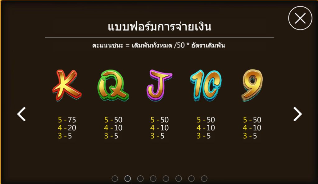 ฟีเจอร์พิเศษพิชิตโบนัสเกม คอยน์ แคท