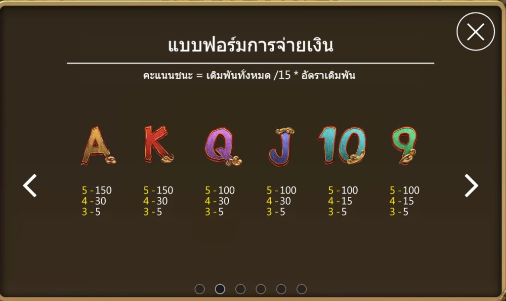 ฟีเจอร์พิเศษพิชิตโบนัสเกม ราชาลิง