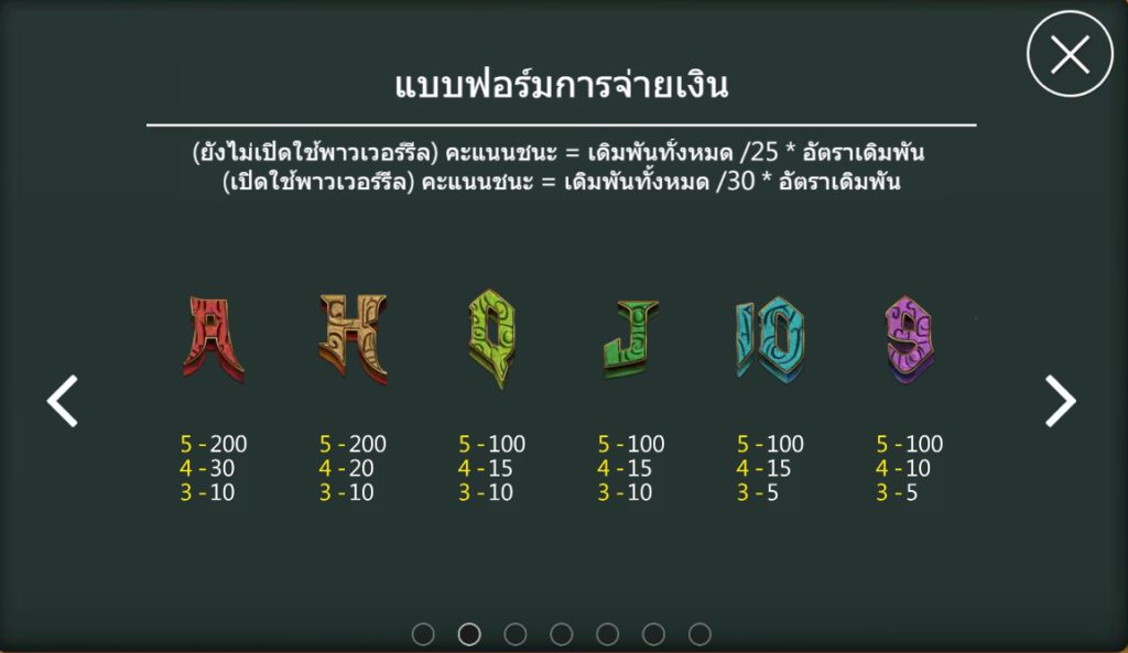 ฟีเจอร์พิเศษพิชิตโบนัสเกม 5สัตว์เดรัจฉาน
