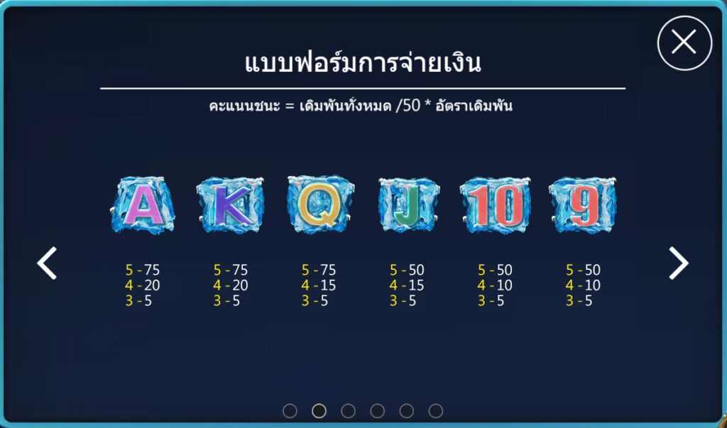 ฟีเจอร์พิเศษพิชิตโบนัสเกม ตำนานหมาป่า