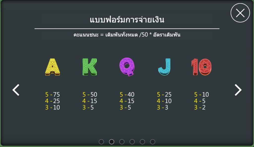 ฟีเจอร์พิเศษพิชิตโบนัสเกม ไทเกอร์ ลอร์ด