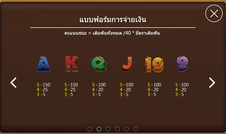 ฟีเจอร์พิเศษพิชิตโบนัสเกม ไทแรนโนซอรัส