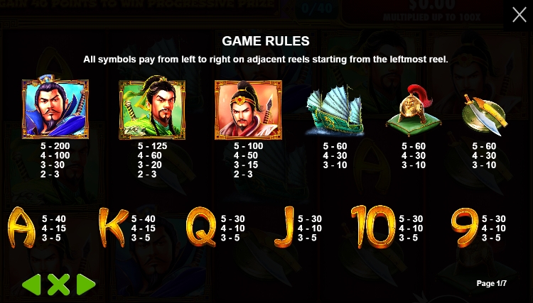 3 Kingdoms – Battle of Red Cliffs ฟีเจอร์พิเศษของเกมสล็อต PP SLOT PG Slot เครดิตฟรี