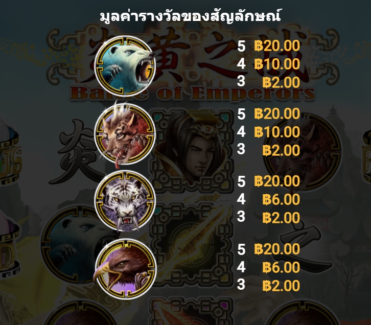 อัตราการจ่ายเงิน