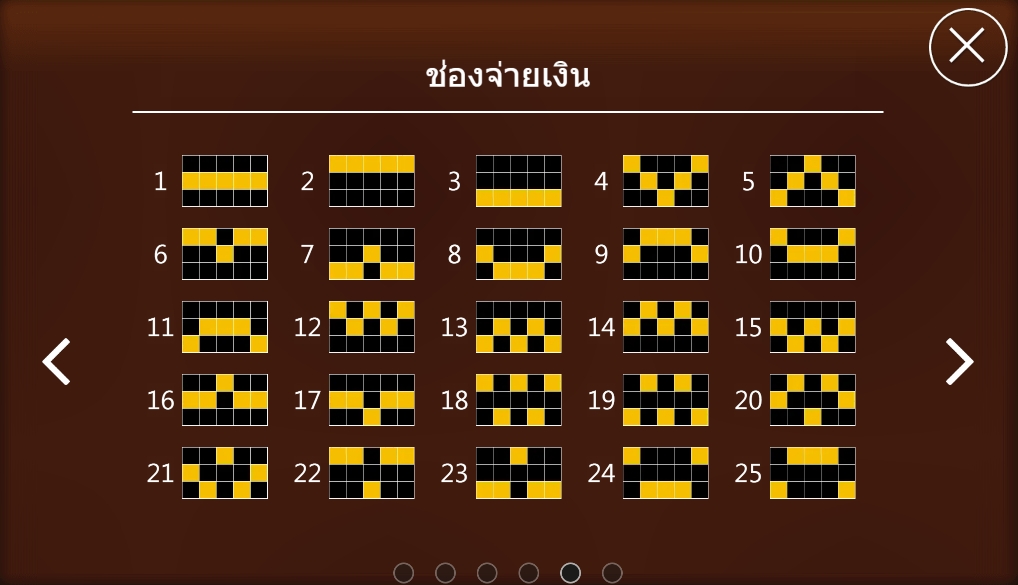 สัญลักษณ์ภายในสล็อต Pandaria