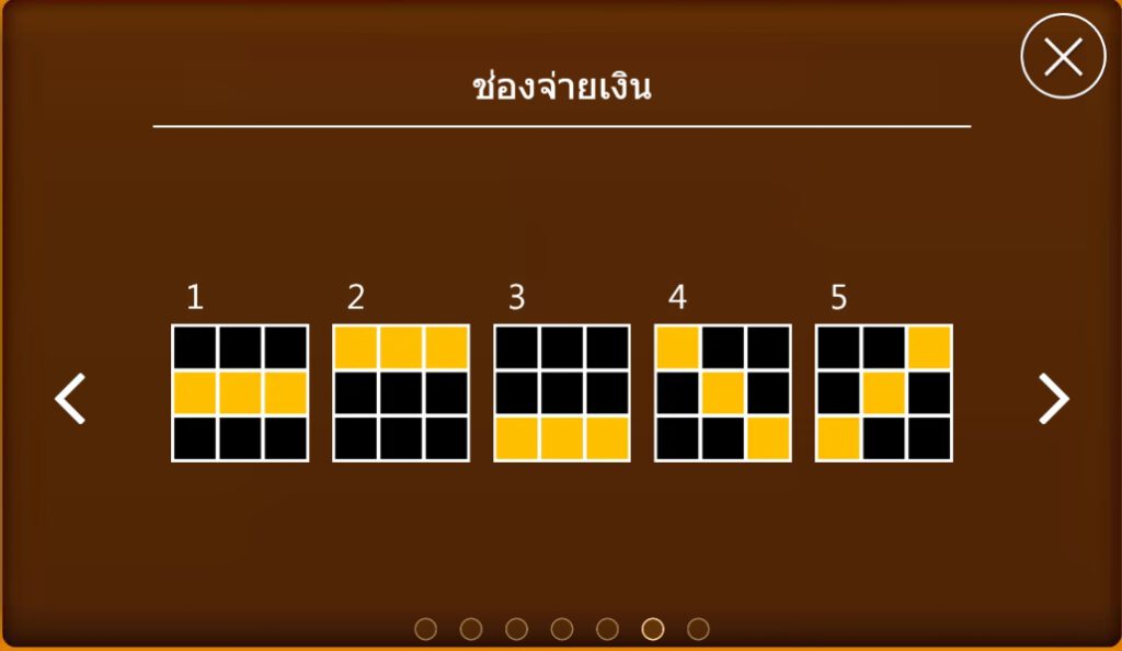 สัญลักษณ์ภายในสล็อต Triple Monkey