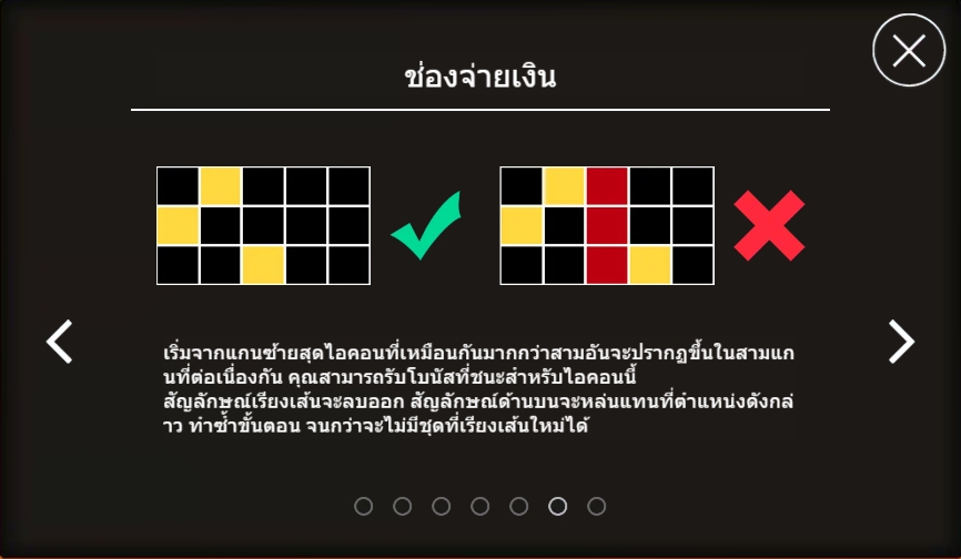 สัญลักษณ์ภายในสล็อต Roman