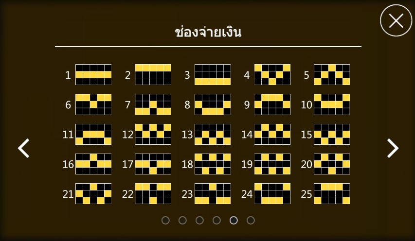 สัญลักษณ์ภายในสล็อต Golden Eye
