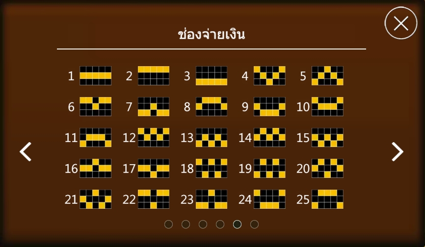 สัญลักษณ์ภายในสล็อต Farm Family
