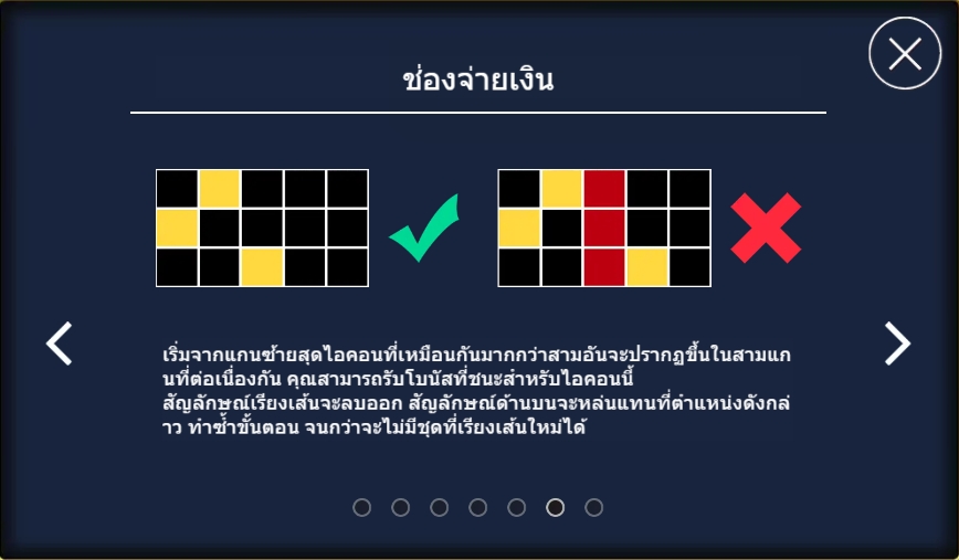 สัญลักษณ์ภายในสล็อต Muay Thai