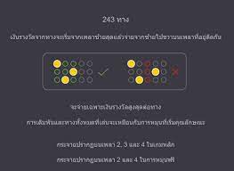 สัญลักษณ์ภายในสล็อต PG Africa X Up