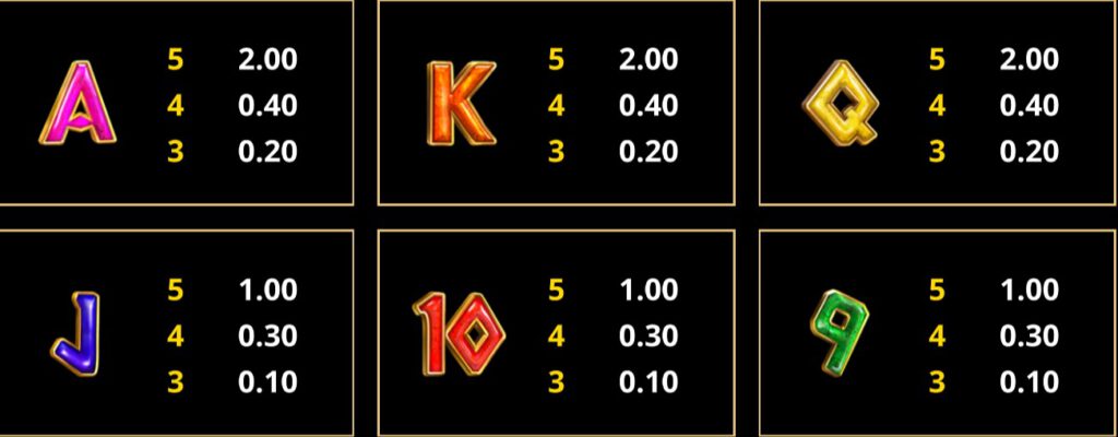 กติกาและทริคการเอาชนะใน เกม Microgaming สล็อต อะเมซิ่ง ลิงค์ ซุส