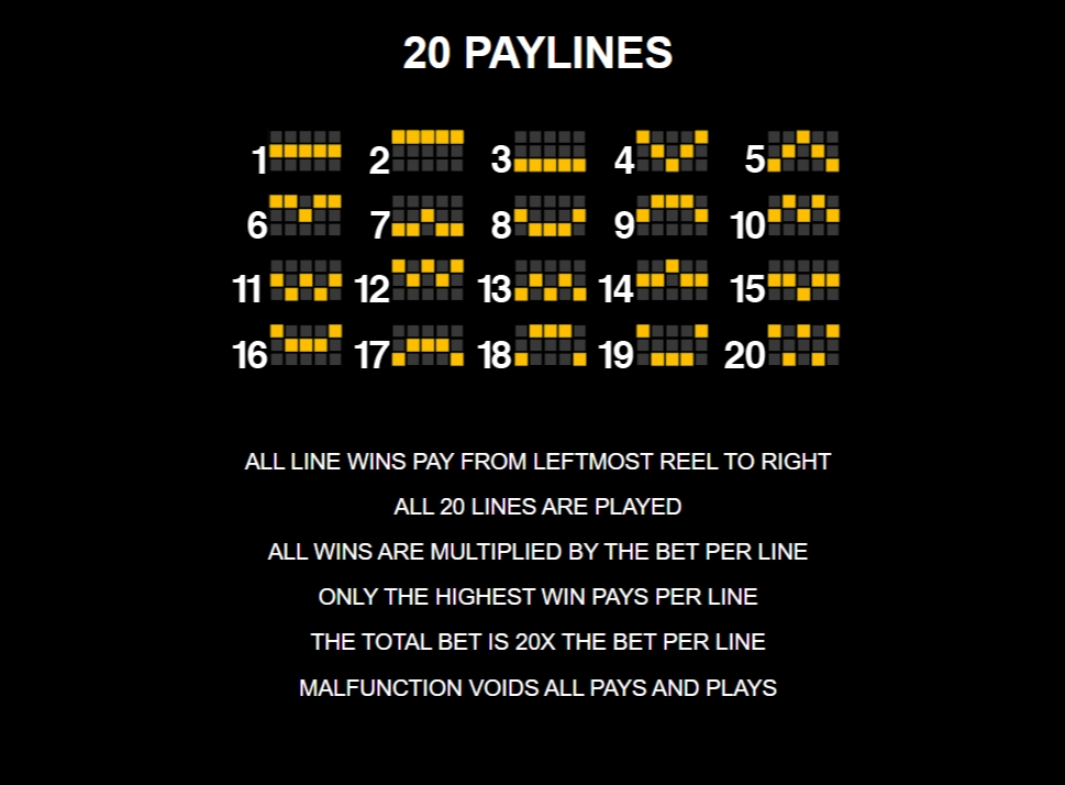 สัญลักษณ์ภายในสล็อต PG Playboy Fortunes
