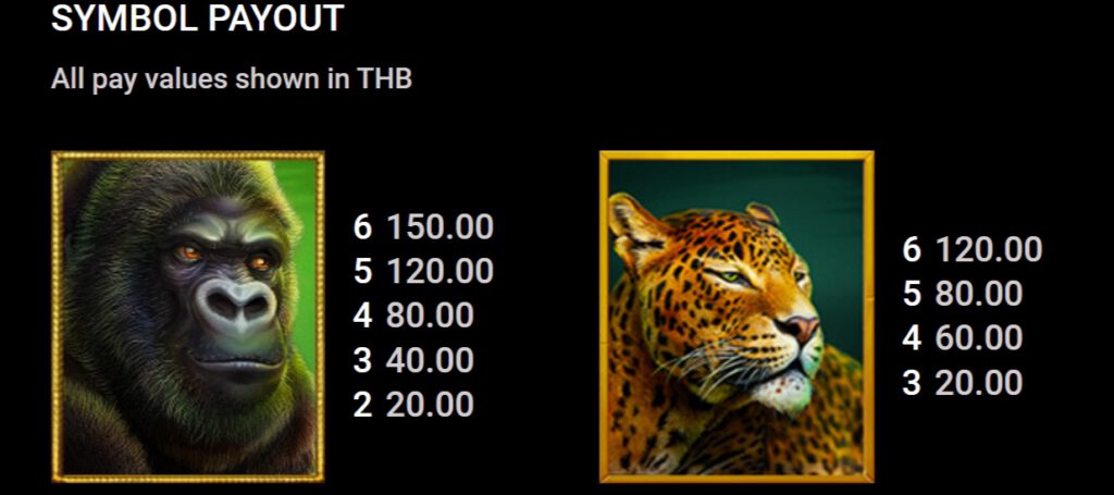 กติกาและทริคการเอาชนะใน เกม Microgaming สล็อต ซิลเวอร์แบล็ค มัลติไพเออร์ เม้าเท้น