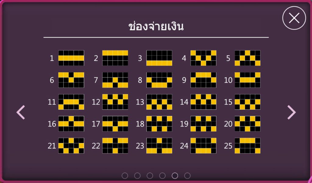 สัญลักษณ์ภายในสล็อต Candy Dynasty