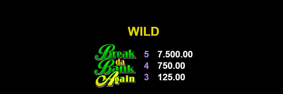 ฟีเจอร์พิเศษพิชิตโบนัสเกม Microgaming เบรค ดา แบงค์ อะเกน