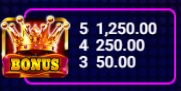 ฟีเจอร์พิเศษพิชิตโบนัสเกม Spade Gaming สล็อต โจ๊กเกอร์ เทรเชอร์