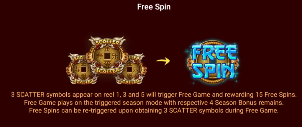 ฟีเจอร์พิเศษพิชิตโบนัสเกม Spade Gaming สล็อต พรอสเพอร์ตี้ ก๊อด