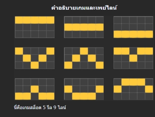 สัญลักษณ์ภายในสล็อต Manna Cleopatra's Code