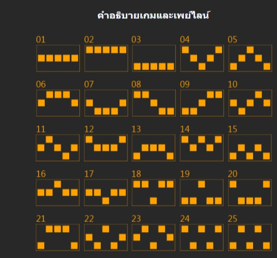 สัญลักษณ์ภายในสล็อต Manna Cleopatra's Code