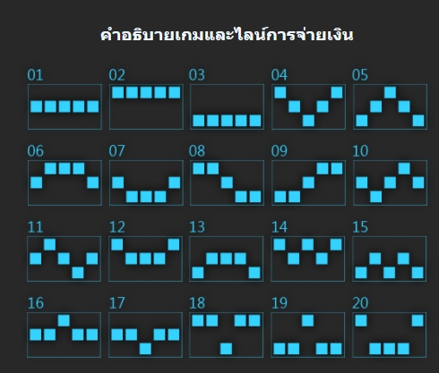 สัญลักษณ์ภายในสล็อต Mannaplay Bikini Queens