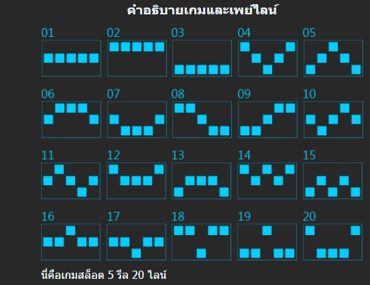 สัญลักษณ์ภายในสล็อต Mannaplay Diamond Storm
