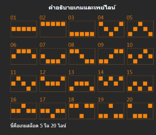 สัญลักษณ์ภายในสล็อต Mannaplay Eye of Horus