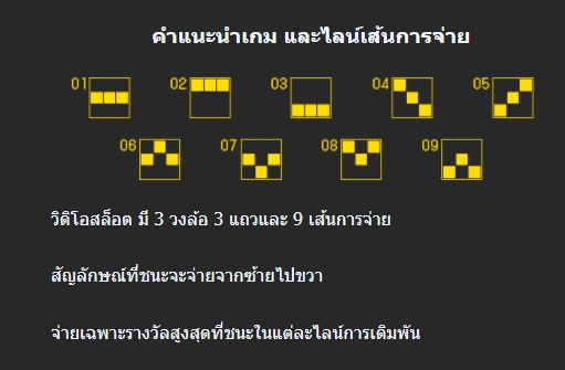 สัญลักษณ์ภายในสล็อต Mannaplay Bull Fa Fa
