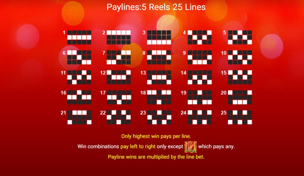สัญลักษณ์ภายในสล็อต Spadegaming Festive Lion