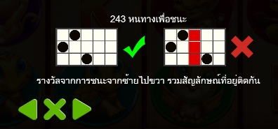 สรุปเกม สล็อต PP Emperor Caishen