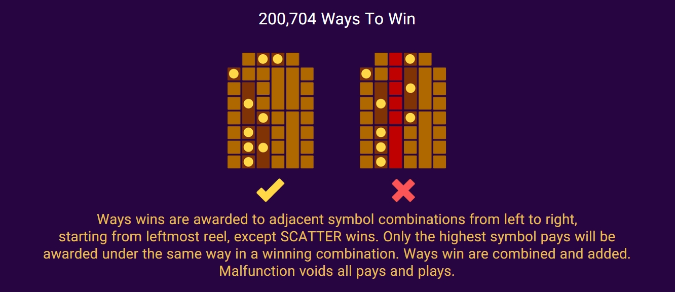 สัญลักษณ์ภายในสล็อต Spadegaming Gold Panther Maxways