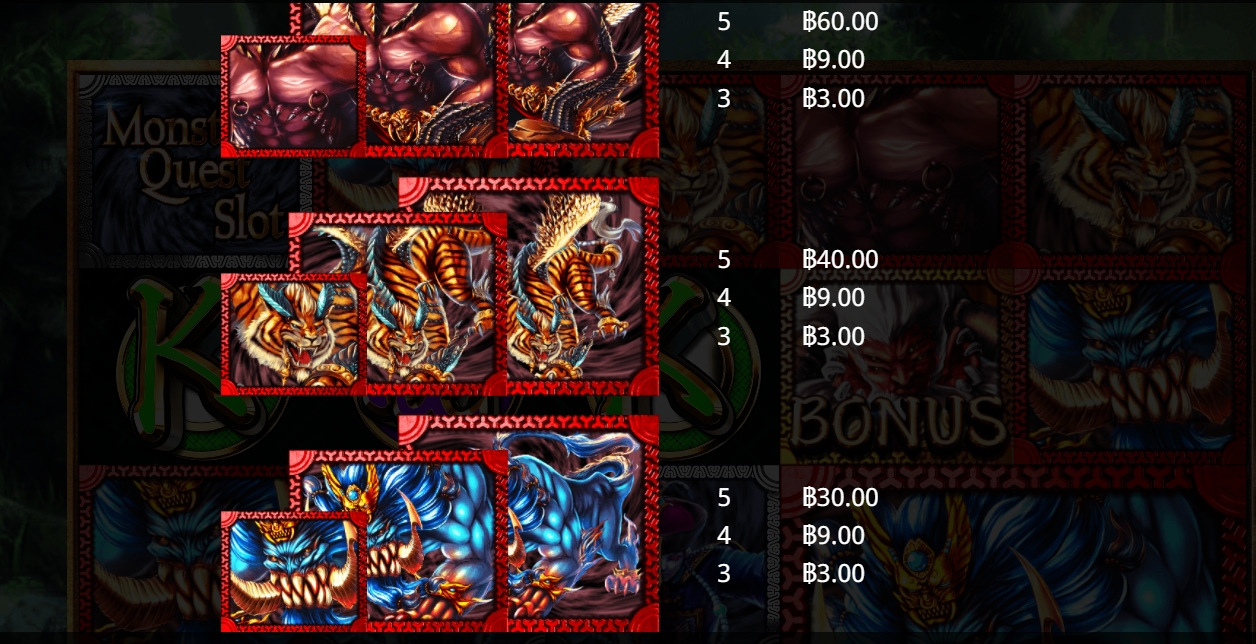 อัตราการจ่ายเงิน Monster Quest Slot