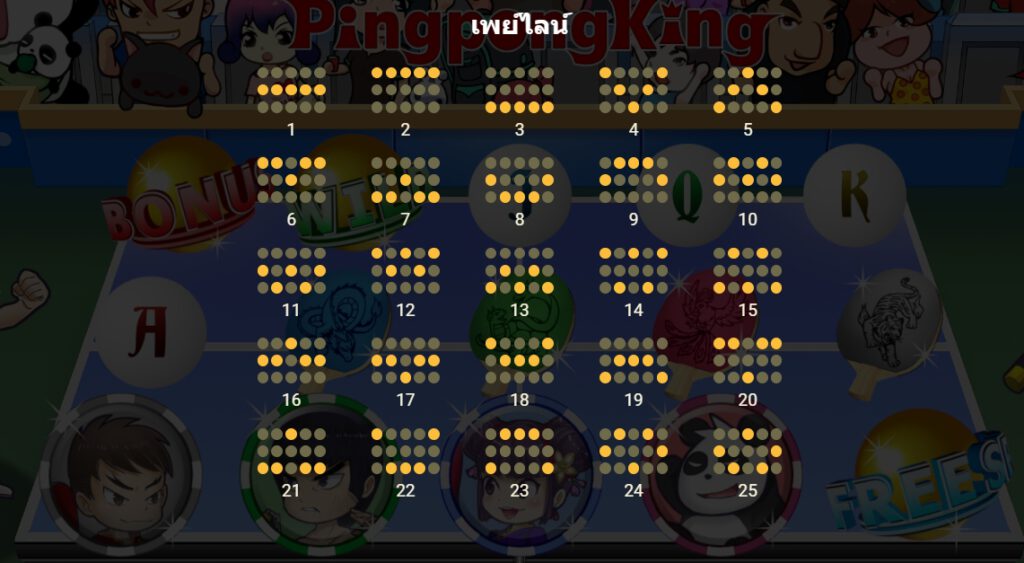กฏกติกาเล่น Ping Pong King GAMATRON SLOT