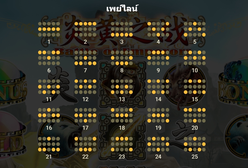 กฏกติกาเล่น Battle of Emperors GAMATRON SLOT
