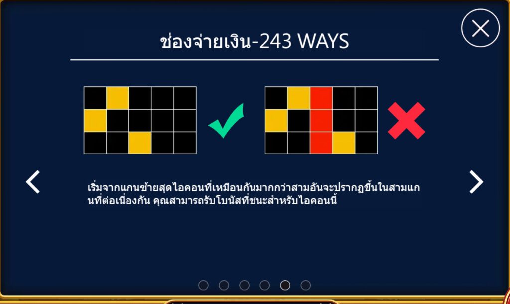 สัญลักษณ์ภายในสล็อต Greatest Circus