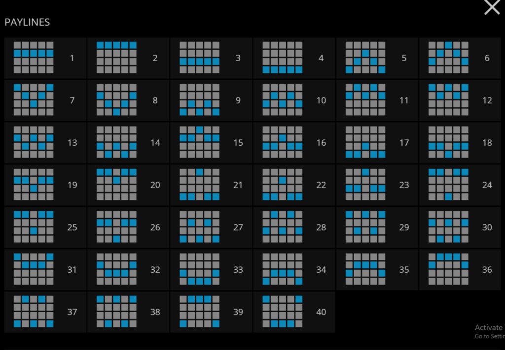 สัญลักษณ์ภายในสล็อต Trip To The Future