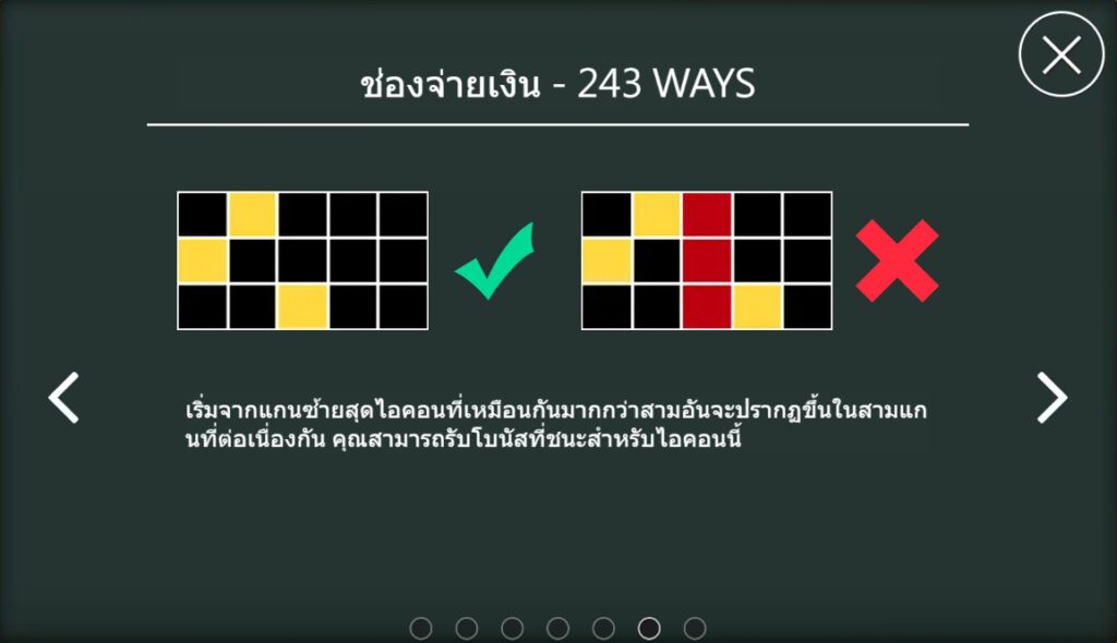 สัญลักษณ์ภายในสล็อต 5 God Beast