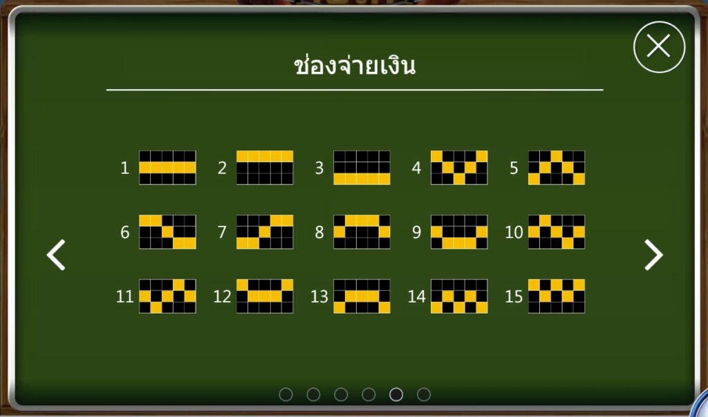 สัญลักษณ์ภายในสล็อต Golf