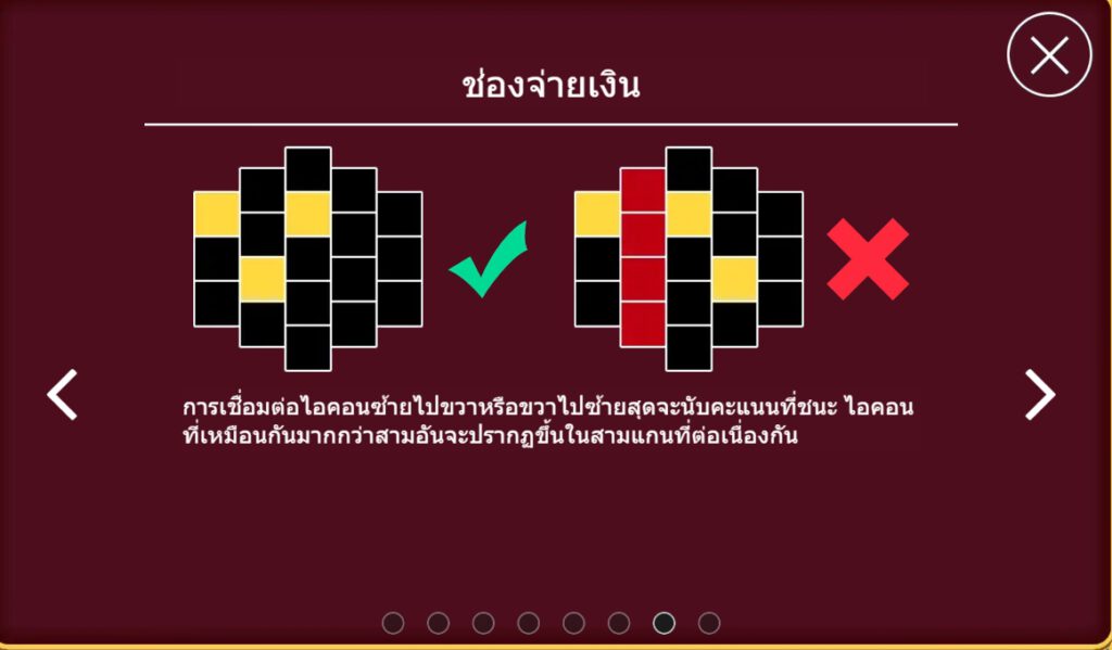 สัญลักษณ์ภายในสล็อต Zeus