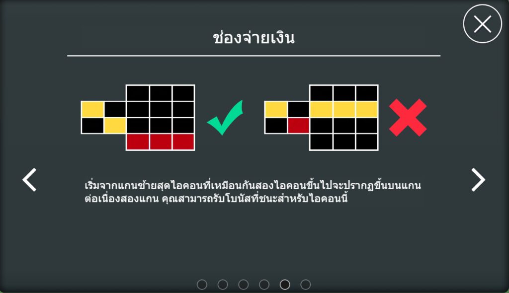 สัญลักษณ์ภายในสล็อต Tiger lord