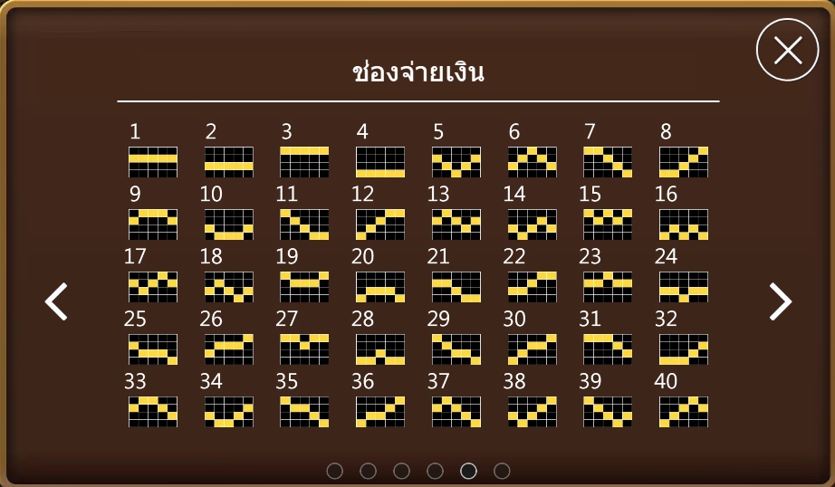 สัญลักษณ์ภายในสล็อต T-rex