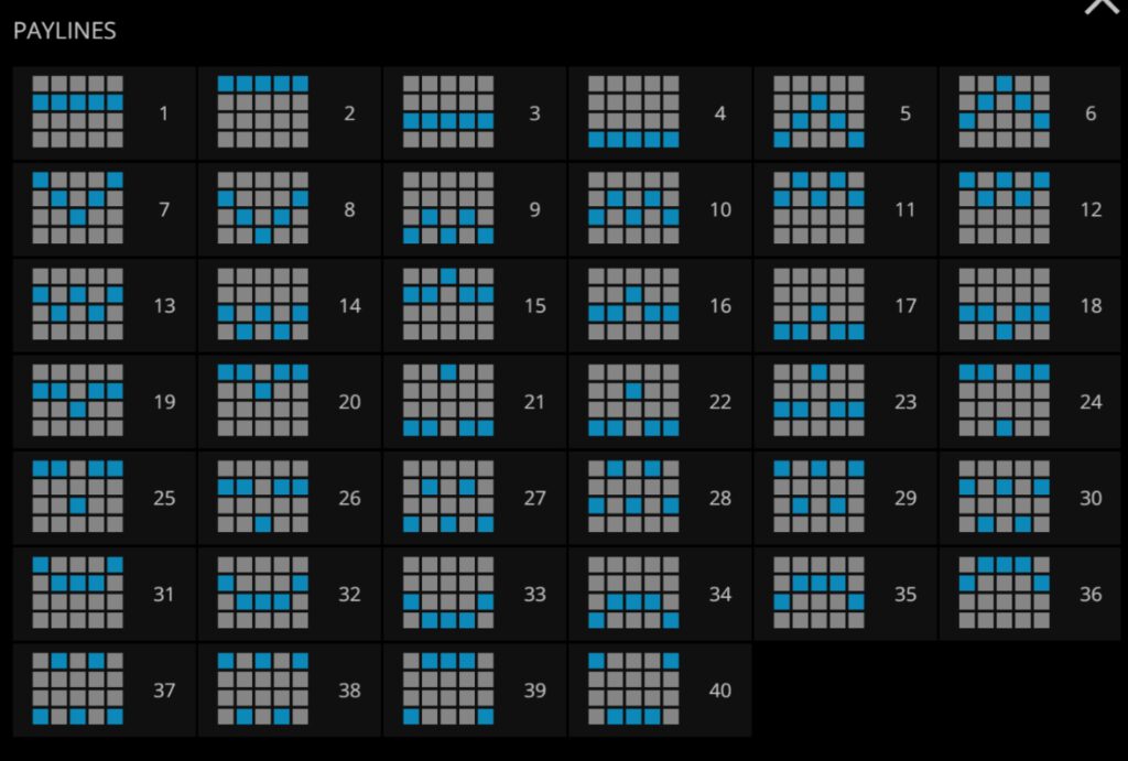สัญลักษณ์ภายในสล็อต Sea Of Spins