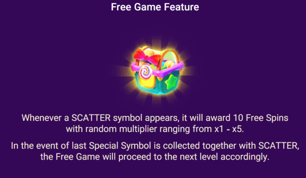 ฟีเจอร์พิเศษพิชิตโบนัสเกม Spade Gaming สล็อต แคนดี้ แคนดี้